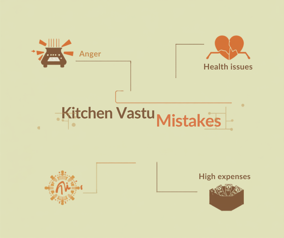 Is Your Kitchen Making You Sick? 4 Vastu Mistakes That Spike Anger + Bills