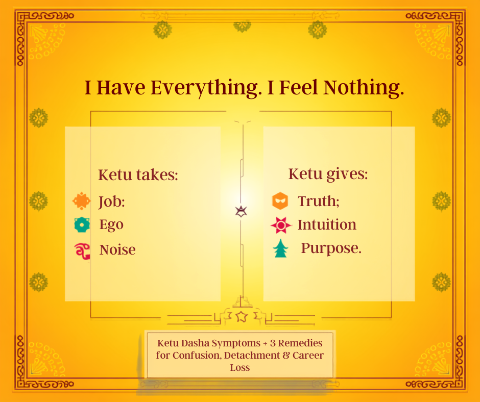 Ketu Dasha Symptoms + 3 Remedies for Confusion, Detachment & Career Loss