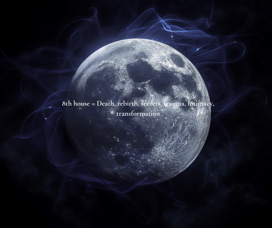 Moon in 8th house emotional intensity