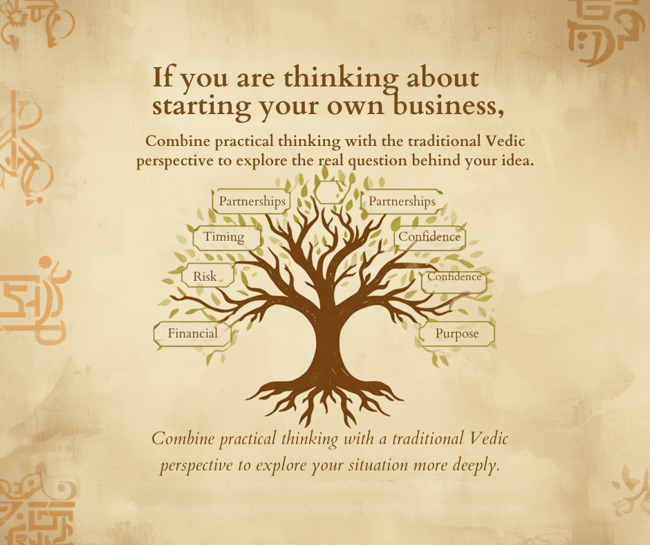 Should I Start My Own Business?